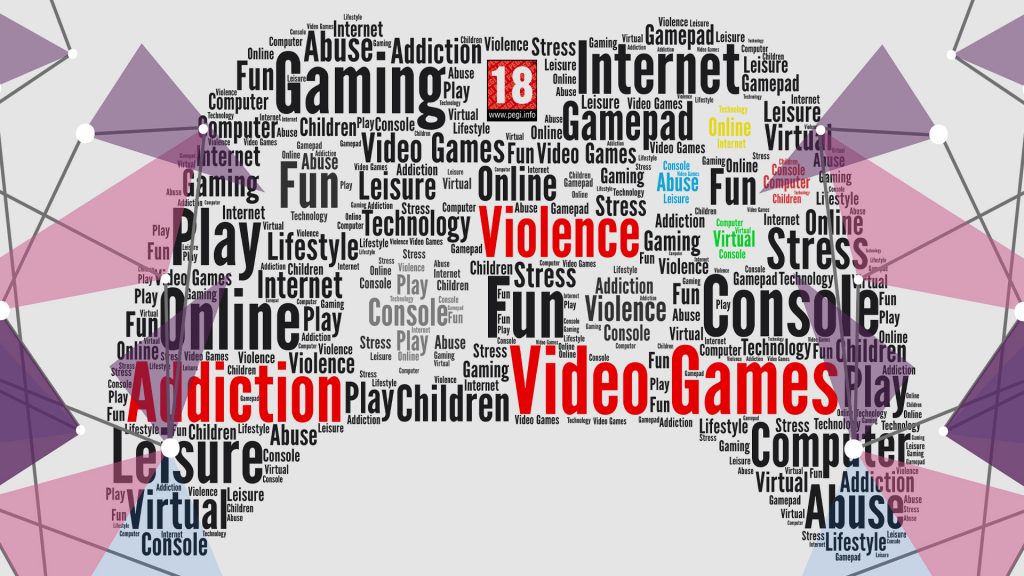 Word cloud of key terms that cause controversy in gaming, which age ratings help to moderate