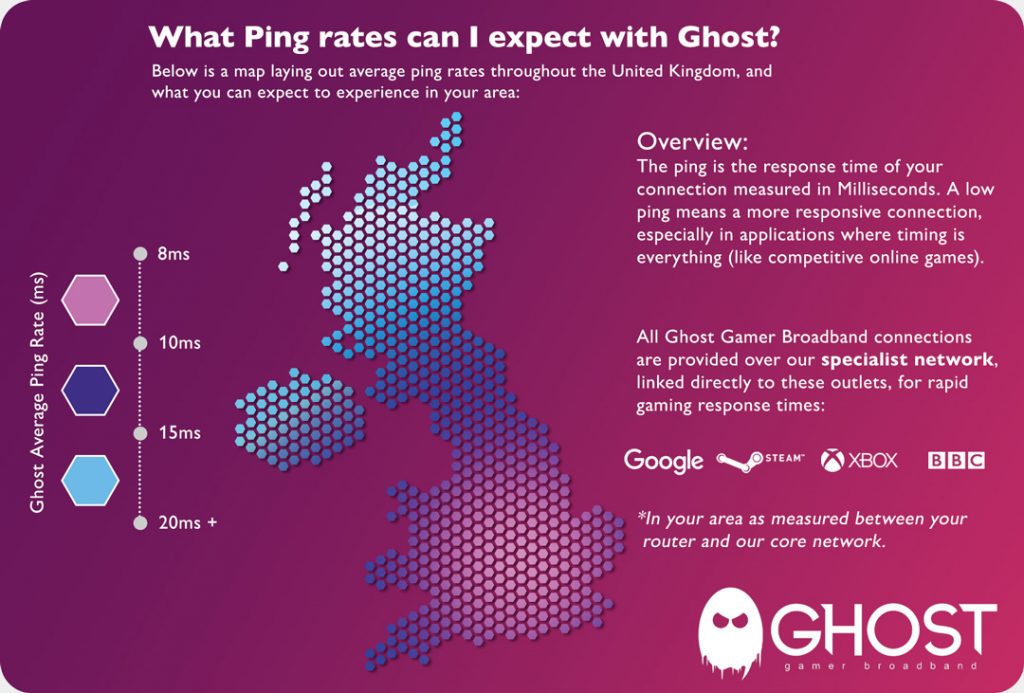 Ghost-Ping-Rates-UK-Map